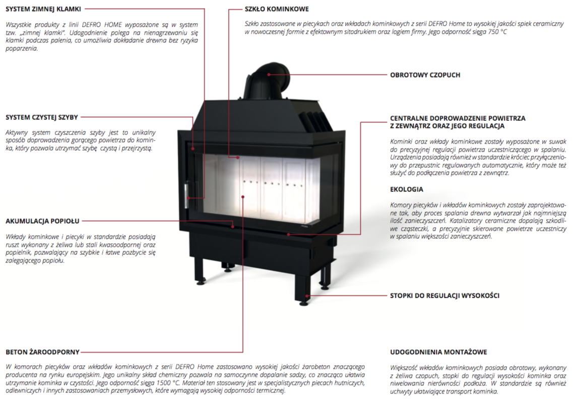Defro-Intra-SM-10-kW (6).jpg